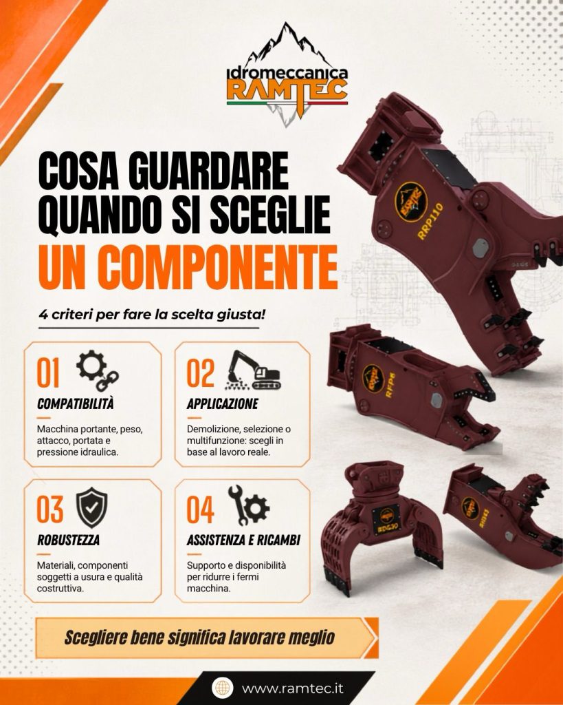 <strong>Come scegliere il componente giusto per la tua attrezzatura</strong>